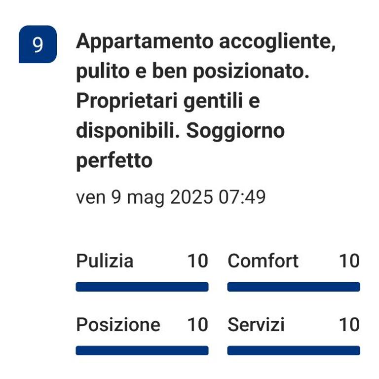 Limoncello Apri la finestra e respira il profumo del mare Alloggio Spazioso in Sicilia Comfort per 6 Ospiti - Appartamento con 2 Camere da Letto - 14