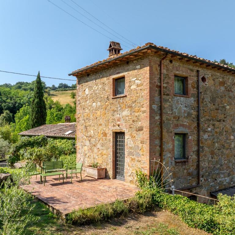Montaione Country House Amarrante, Pool, Ac - Villa con Piscina Privata - 38