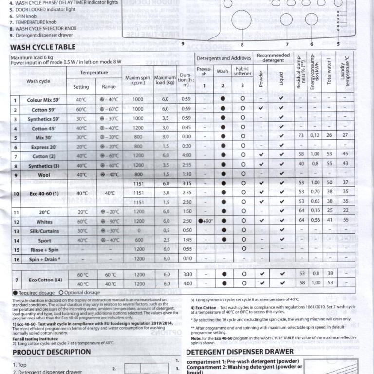 Ljuke - Apartman - Prizemlje - 13