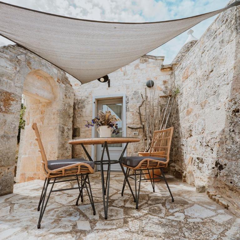 i Trulli di Figazzano - Casa con 1 Camera da Letto - 18
