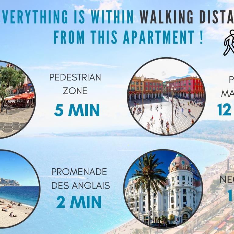 Nestor&Jeeves - PALAIS DE LA SIRENE - Near Promenade des Anglais - Appartement 1 Chambre - 12