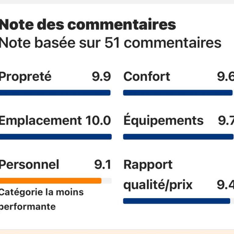 Appartement Charmant lumineux vue mer et jardin exceptionnel 3 étoiles - One-Bedroom Apartment - 5