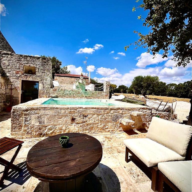 Trullincanto Monopoli by JD Collection - Casa Vacanze con 2 camere da letto+Dependance - 78