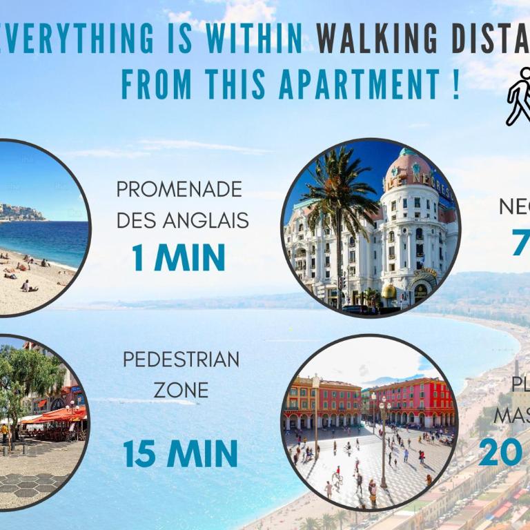 Nestor&Jeeves - PROMENADE DU SUD - Vue Mer - Appartement - Vue sur Mer - 24