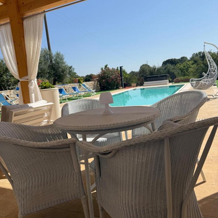 Trullo Blue - Villa con Piscina Privata - 37