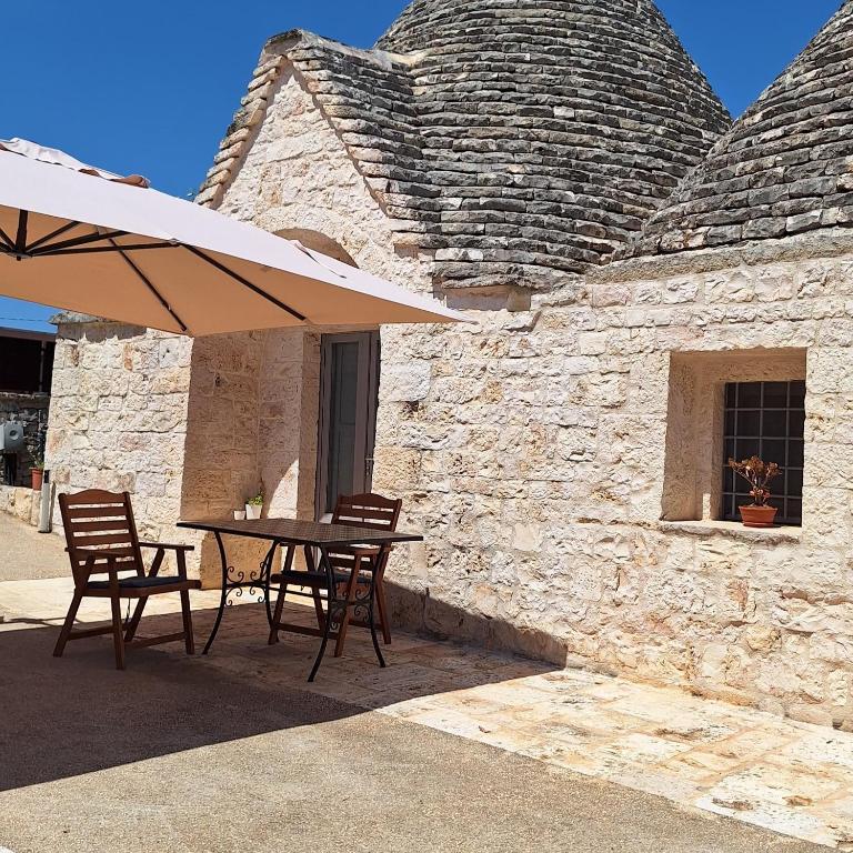 Trulli sull'Aia San Michele - Camera Matrimoniale con Vista Giardino - 17