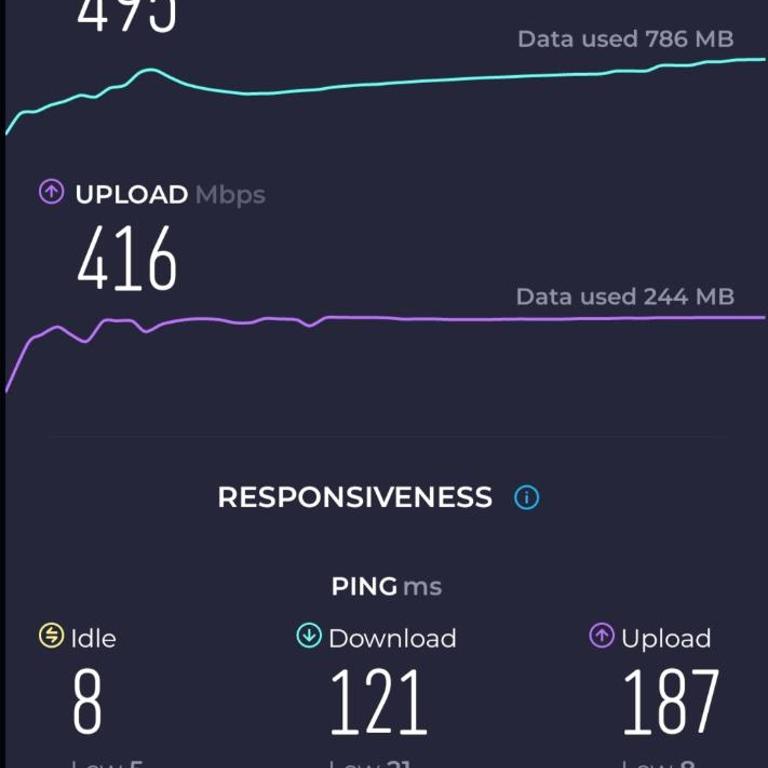 Cozy studio apartment - Studio Apartman - 18