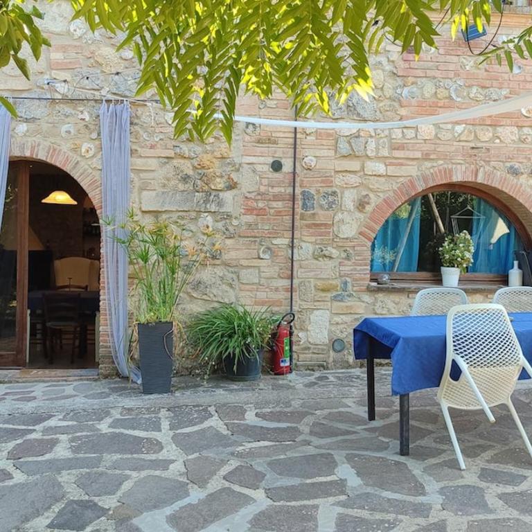 Casa Vacanze in campagna con piscina e giardino privati - Villa - 30