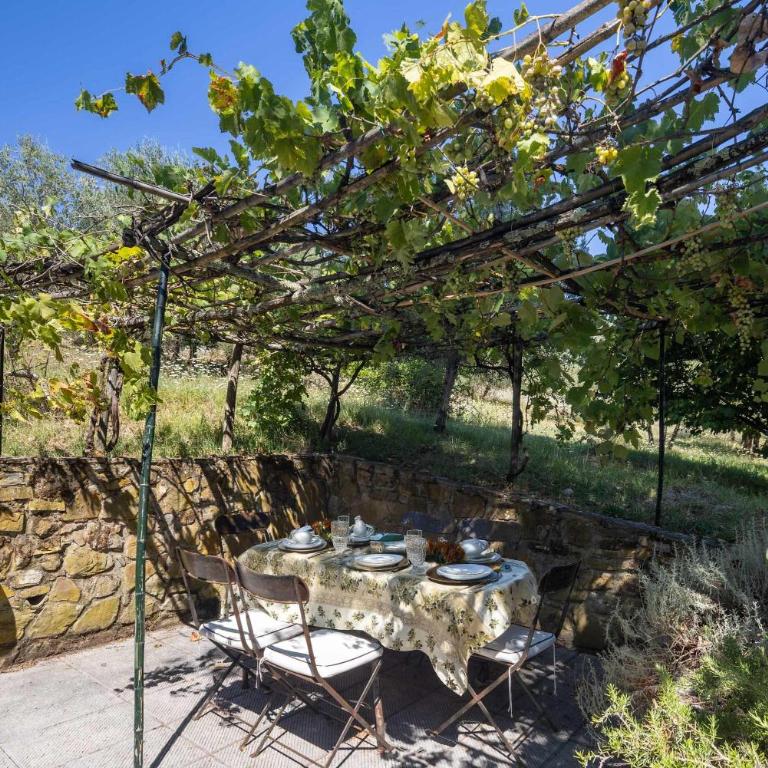 Charming Tuscan Tower with Private Pool - Vacation Home - 22