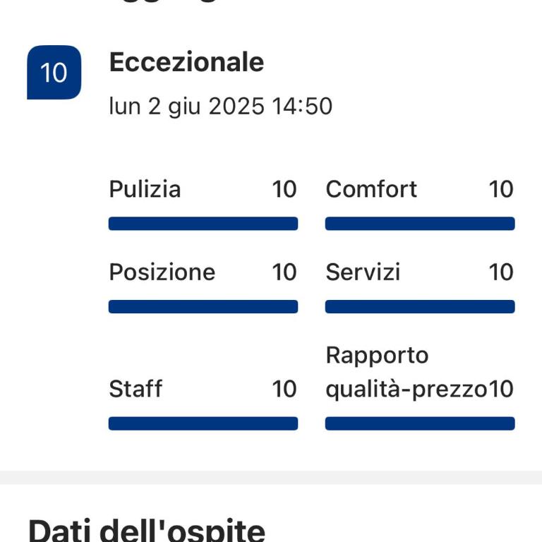 A casa mia - Appartamento con 2 Camere da Letto - 27