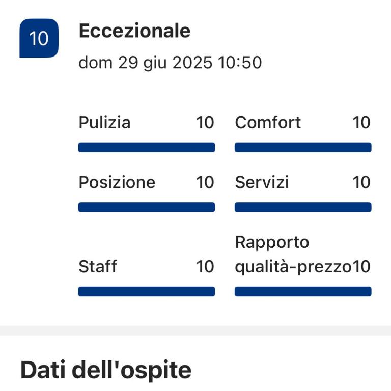 A casa mia - Appartamento con 2 Camere da Letto - 25