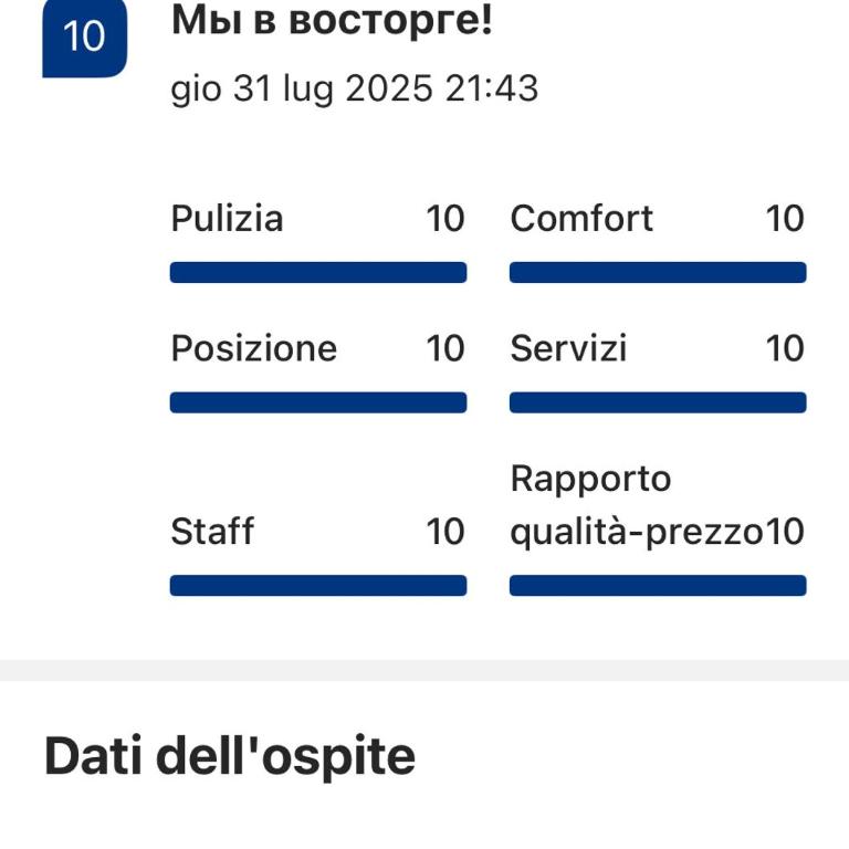 A casa mia - Appartamento con 2 Camere da Letto - 24