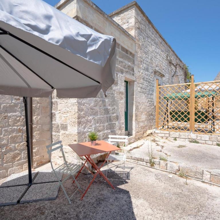 GuestHost - Contrada Mavugliola Apartments with Patio and Parking - One-Bedroom Apartment - 2