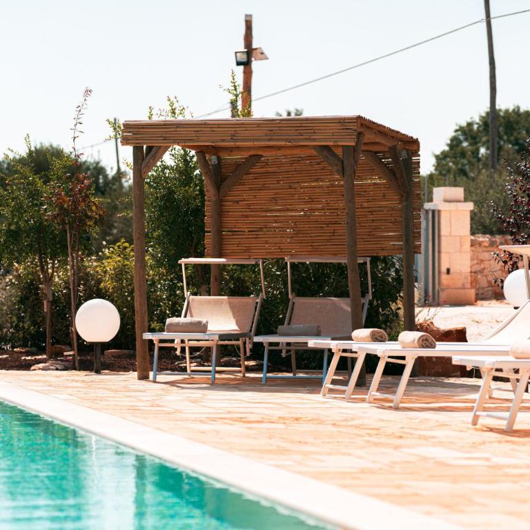 HelloAPULIA Locorotondo - Trullo dei Quattro Venti, Infinity Pool, 5 Min drive from old town - Villa con Piscina Privata - 16