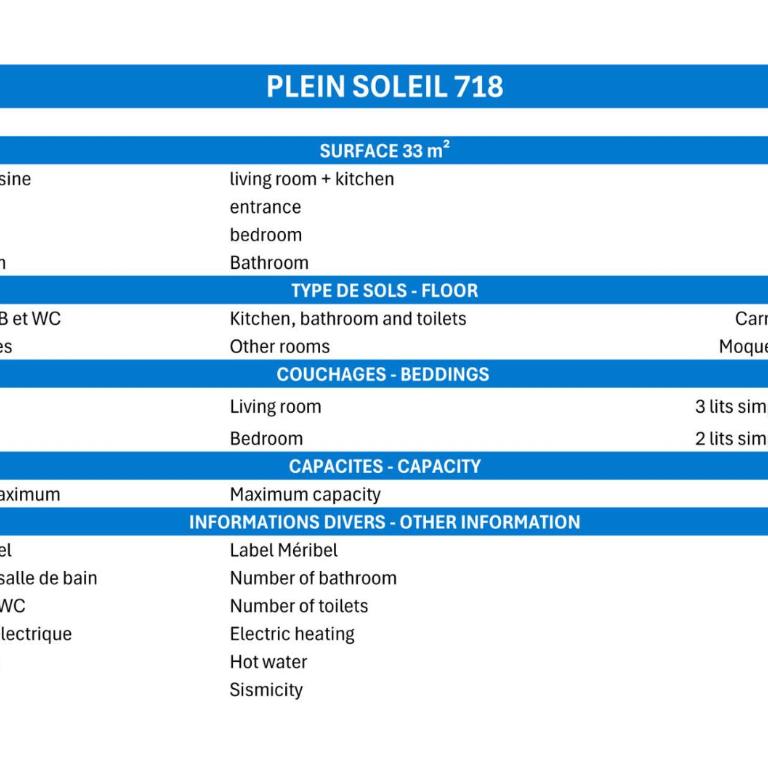 Résidence Plein Soleil - LUMINEUX ET CONFORTABLE, APPARTEMENT LABEL MÉRIBEL MAE-7630 - Appartement - 7
