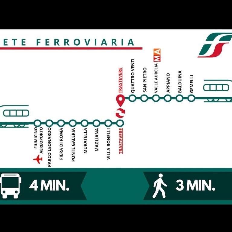 Trastevere St Rolli 15 - Appartamento con 2 Camere da Letto - 3