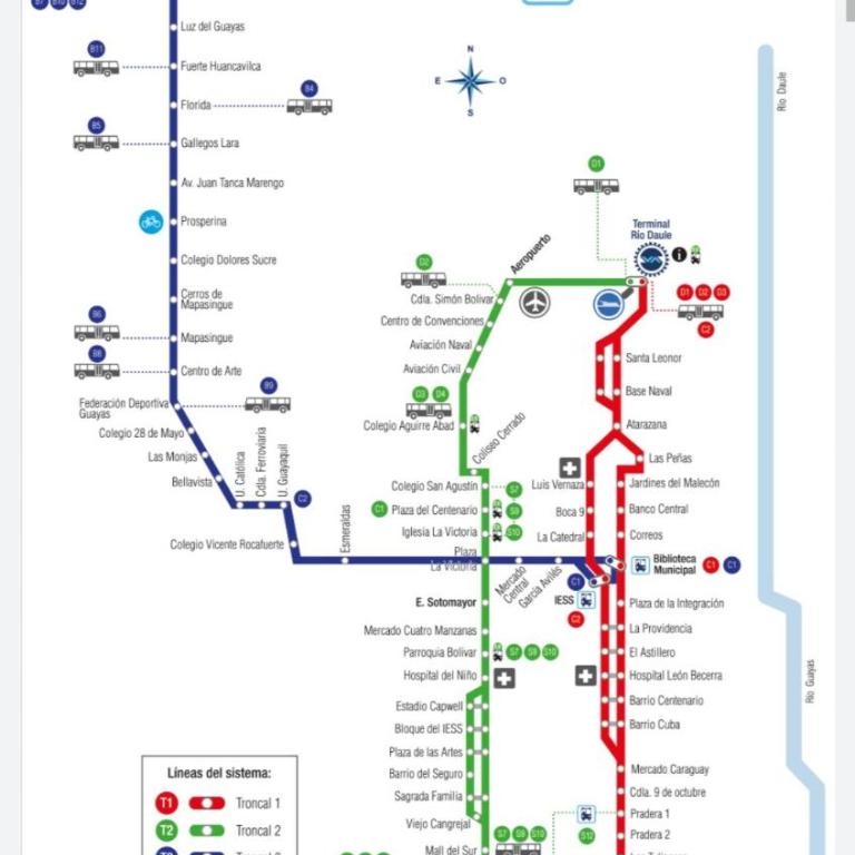 Moderna suite en centro de Guayaquil - Apartamento de 1 dormitorio - 9
