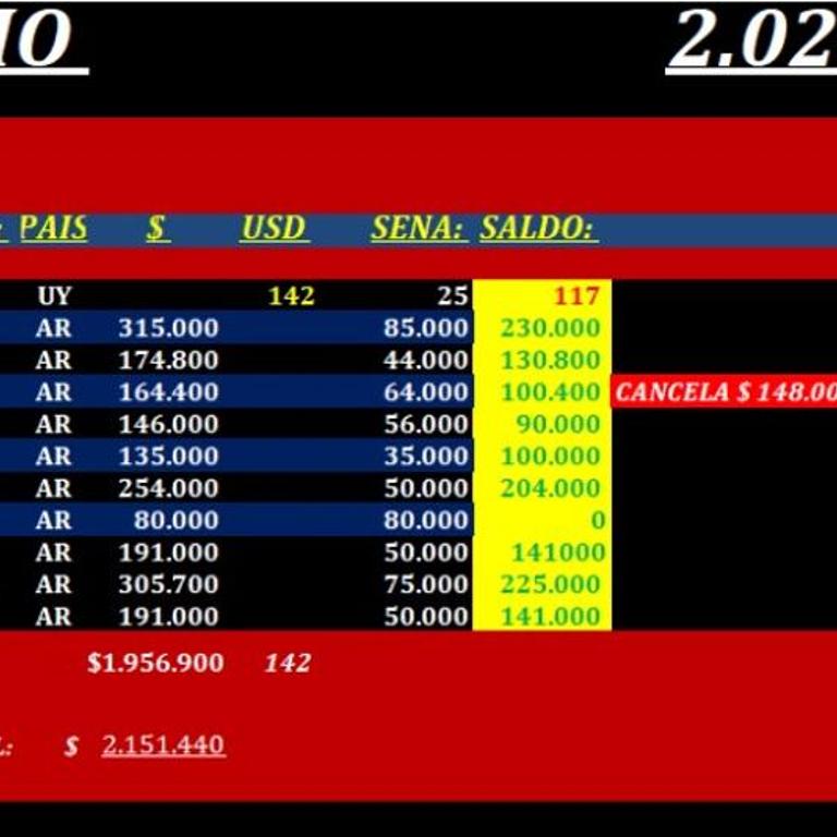 Zona Termal - Apartamento de 1 dormitorio - 1
