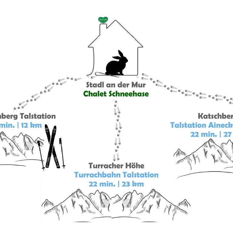 Chalet SCHNEEHASE 10min - Kreischberg - Chalet 2 Chambres - 8