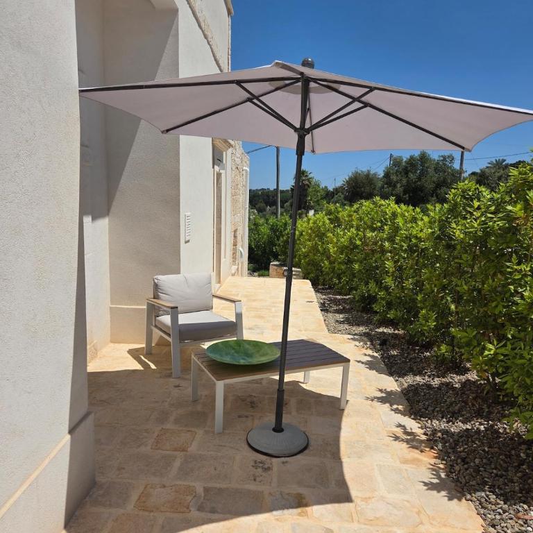 LocoHoliday - Don Rosario - Appartamento con 2 Camere da Letto - 11