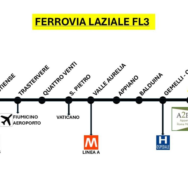 A2 Passi Appartamento - Roma Monte Mario - Apartment mit 1 Schlafzimmer - 4