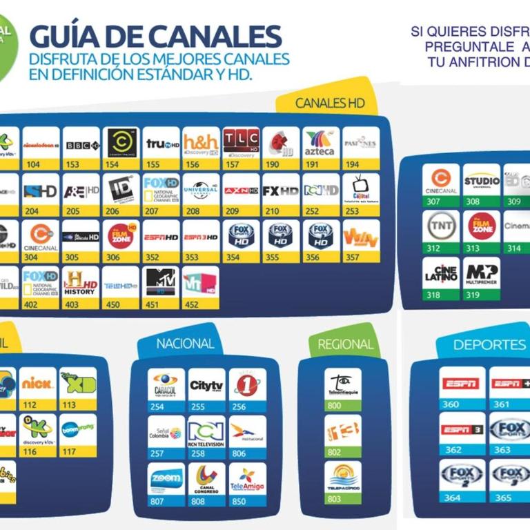 Casa completa 15 personas centro internacional Bogota - Casa de 5 dormitorios - 44