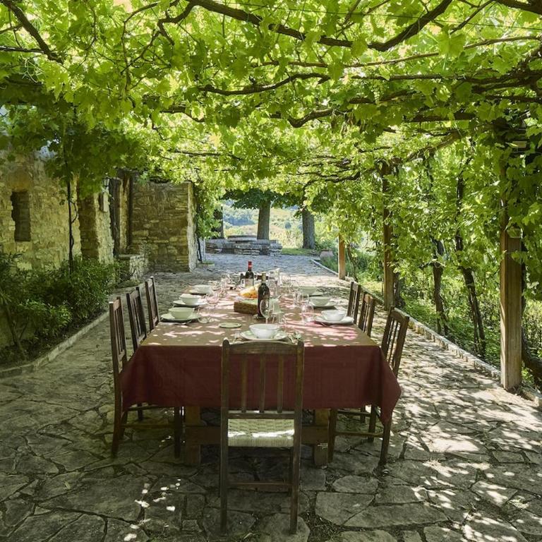 La Sentinella Assisi Casolare storico e piscina - Villa con Piscina Privata - 25
