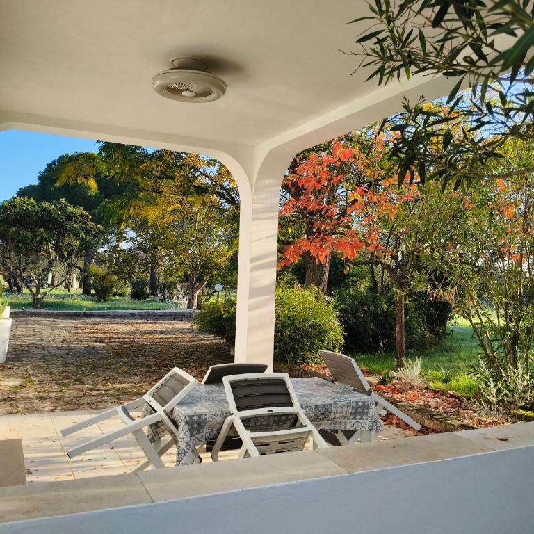Trullollero UnPostoNelMondo Trullo Romantico con Giardino Privato Relax e Privacy - Casa Vacanze - 88