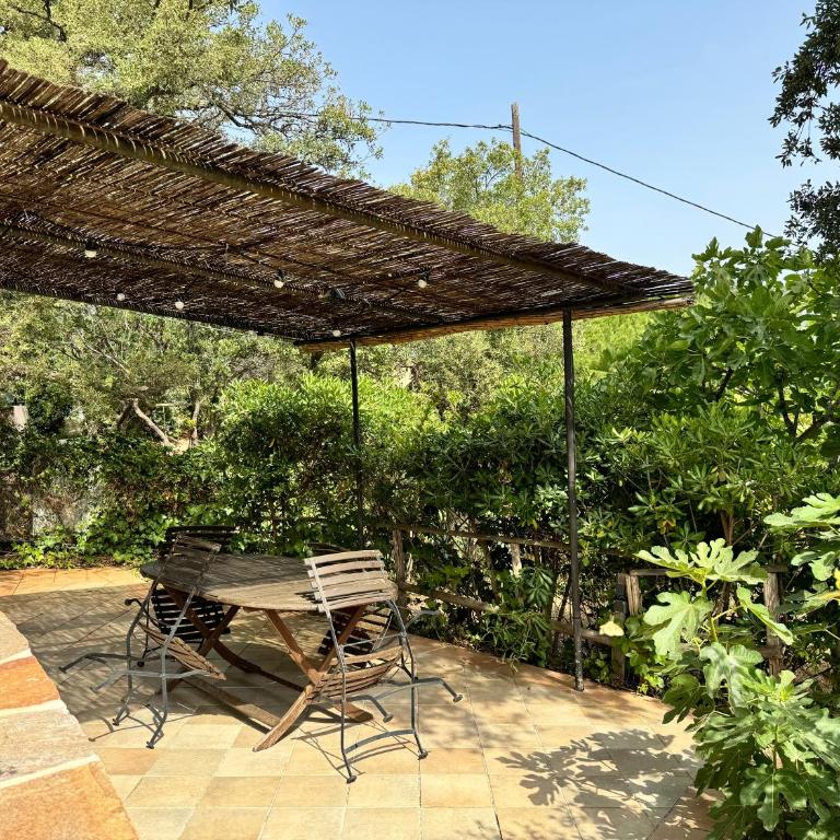 Villa des Cyprés - Appartement 1 Chambre - 10