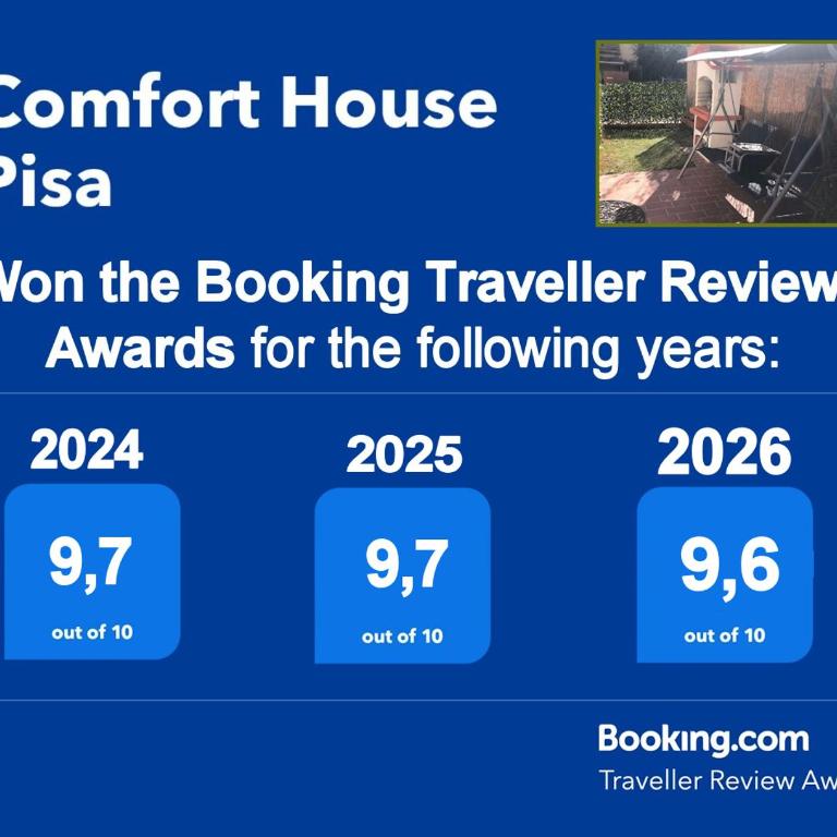 Comfort House Pisa - Two-Bedroom Apartment - 8