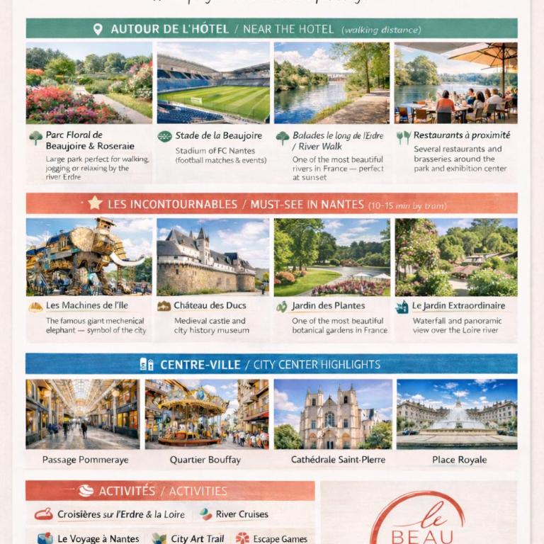 The Originals City, Le Beaujoire, Nantes - En face du Parc des Expositions et face au Stade Beaujoire - Comfort Doppelzimmer - 3