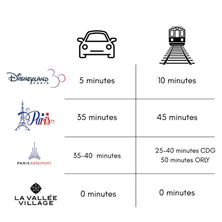 Apt 5p – Hypercentre Disney Val d’Europe - Apartamento - 19
