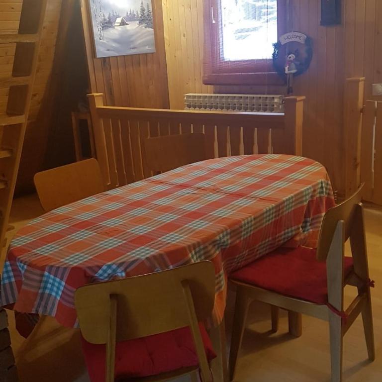 Dunja Chalet, Jahorina - Room #1583698101 - 21