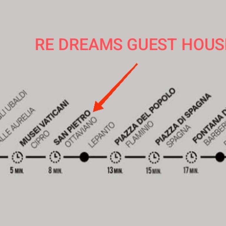 REdreams - Camera Matrimoniale - 5