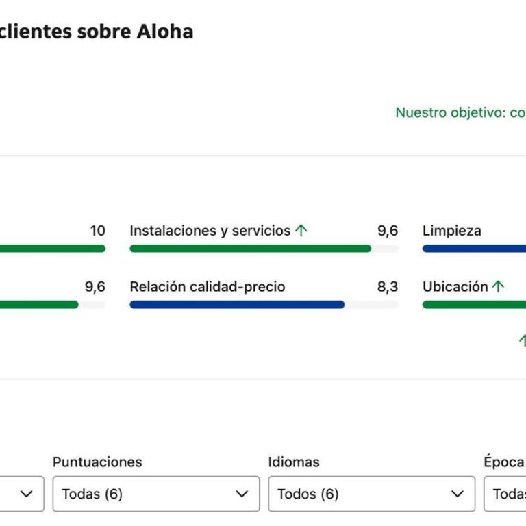 Aloha - Apartamento de 1 dormitorio - 54