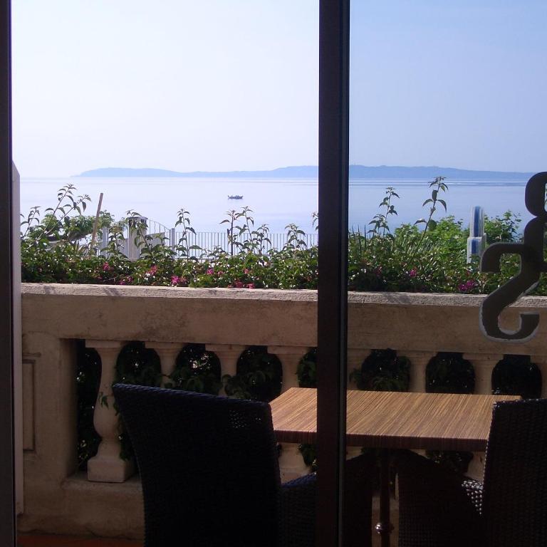 Hôtel Beau Soleil - Chambre Double - Vue sur Mer - 7