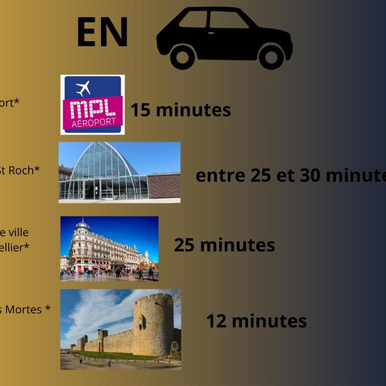 Le Fidji Cosy - Parking - Centre ville - Appartamento con 1 Camera da Letto - 20