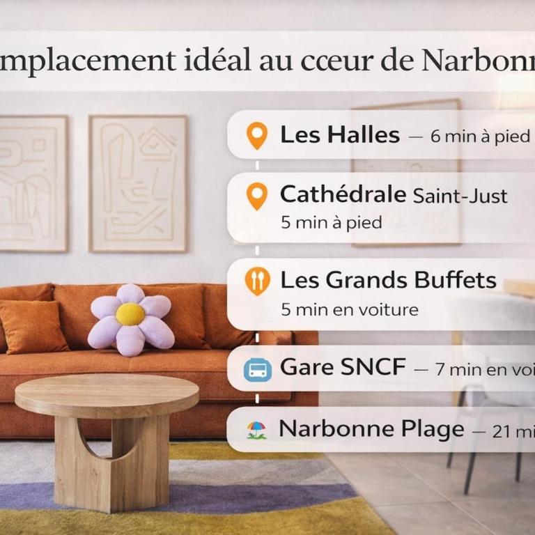 Le Cocon Narbonnais - Apartamento de 1 dormitorio - 6