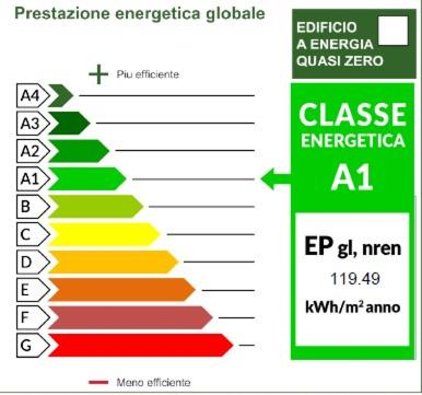 Villa Patrizia - Villa con Vista Giardino - 14
