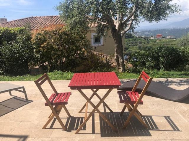 Beautiful family home with swimming pool and parking - Villa 2 Chambres - 20
