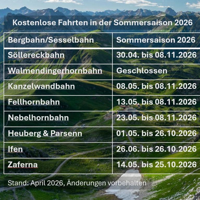 FeWo-Bergromantik mit Sauna, Pool und kostenlosen Sommerbergbahntickets - Apartment mit 1 Schlafzimmer - 17