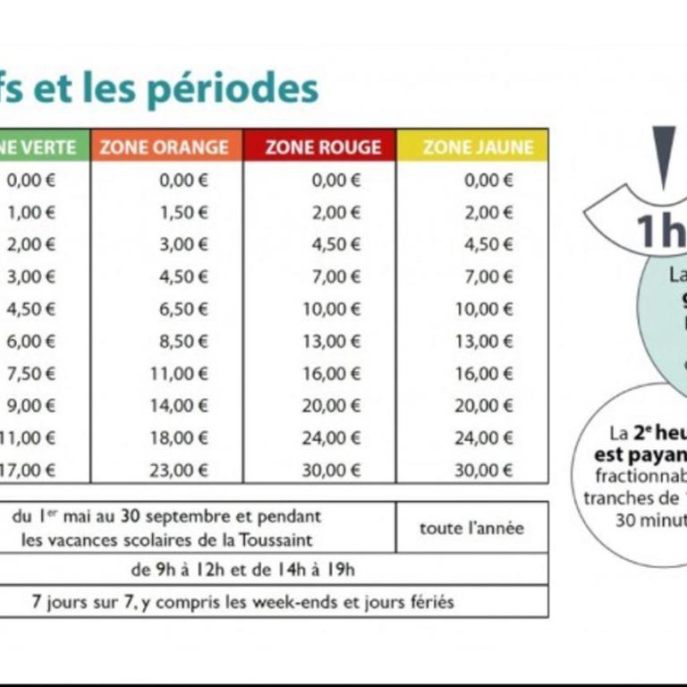 Maison avec terrasse, 10 couchages, à 200 m de la plage - Casa de 5 dormitorios - 38