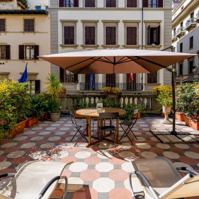 Next to the Duomo of Florence, Raffaello, with Private Patio - Monolocale con Terrazza - 22