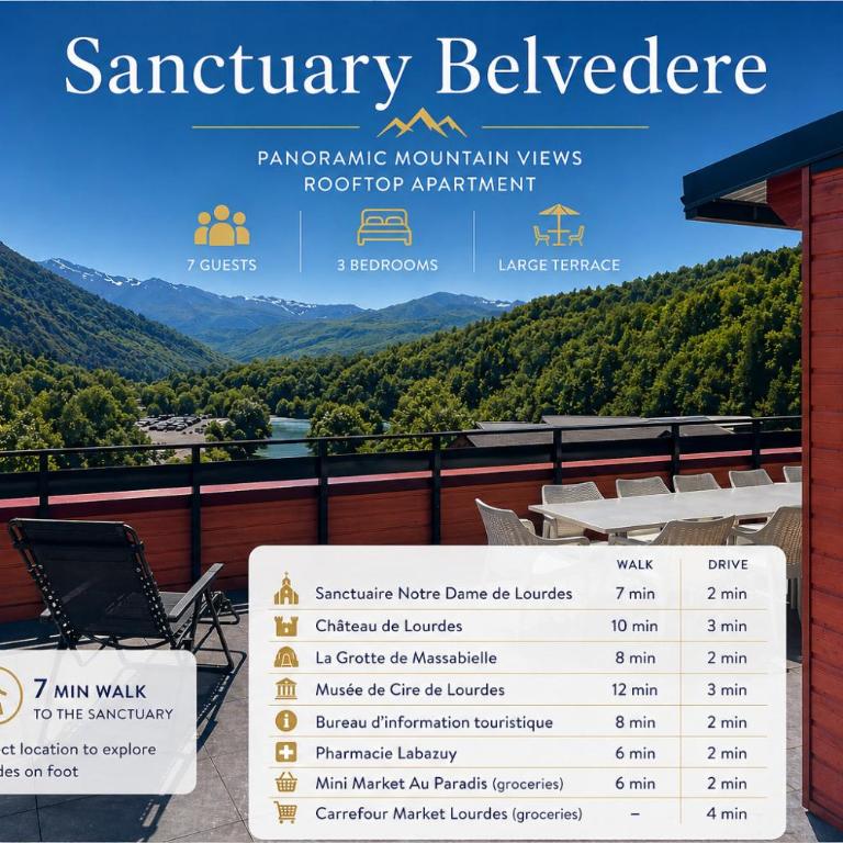 Sanctuary Belvedere Terrace & Mountain Panorama - Apartment mit 3 Schlafzimmern - 48