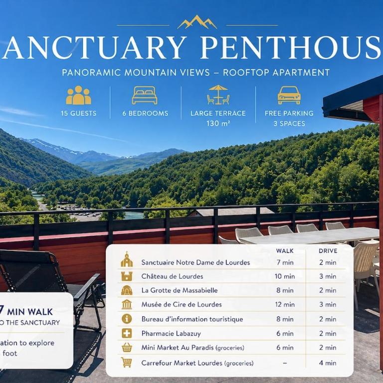 Sanctuary Penthouse 15 pers Mountain Panorama - Apartment - 4