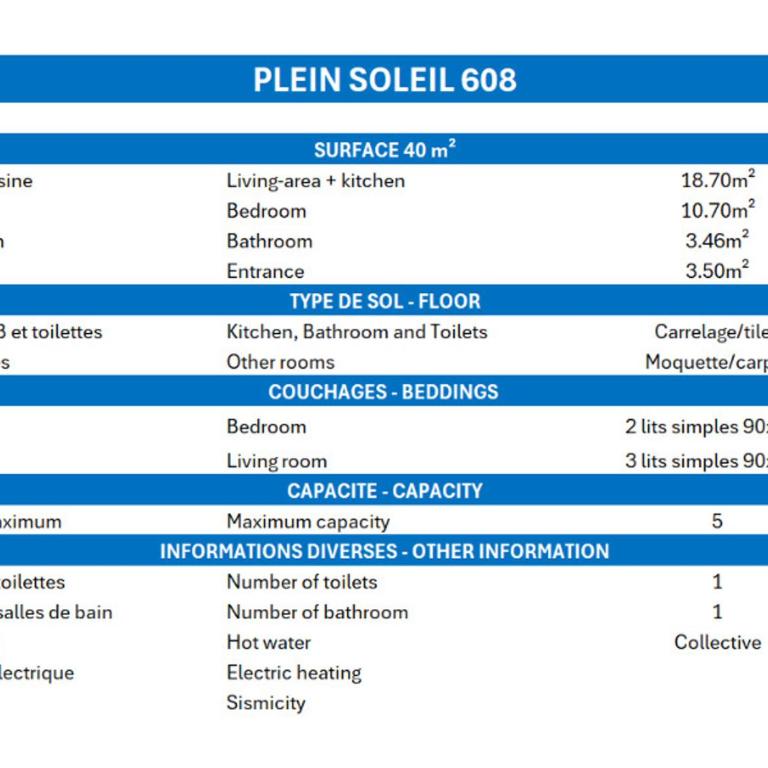 Charmant T2 Sud, Animaux Admis, Proche Pistes - FR-1-182-139 - Appartement (5 Adultes) - 20
