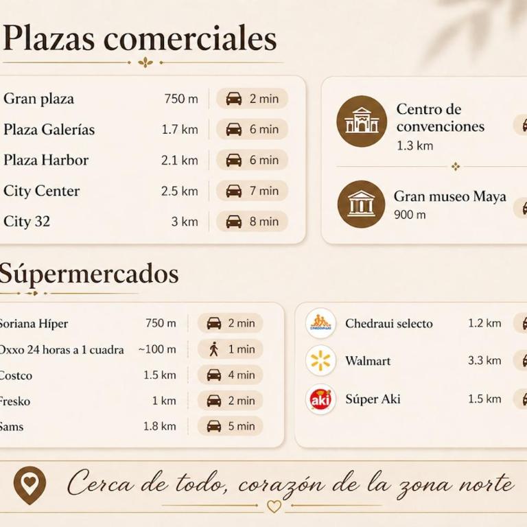 Casa Amelia, 2 habitaciones - PRIME location, visa and passport - Two-Bedroom Apartment - 4