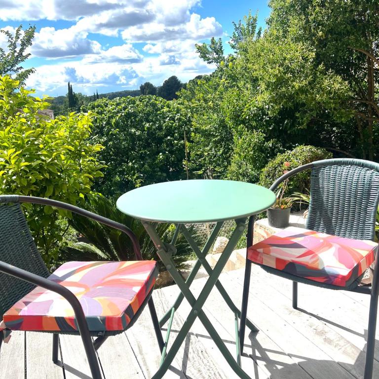 Sous le figuier - Apartamento de 1 dormitorio - 4