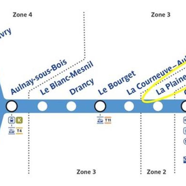 3-room apt, 7 min from RER, 15 min to Paris, 15 min to Stade de France - Two-Bedroom Apartment - 6