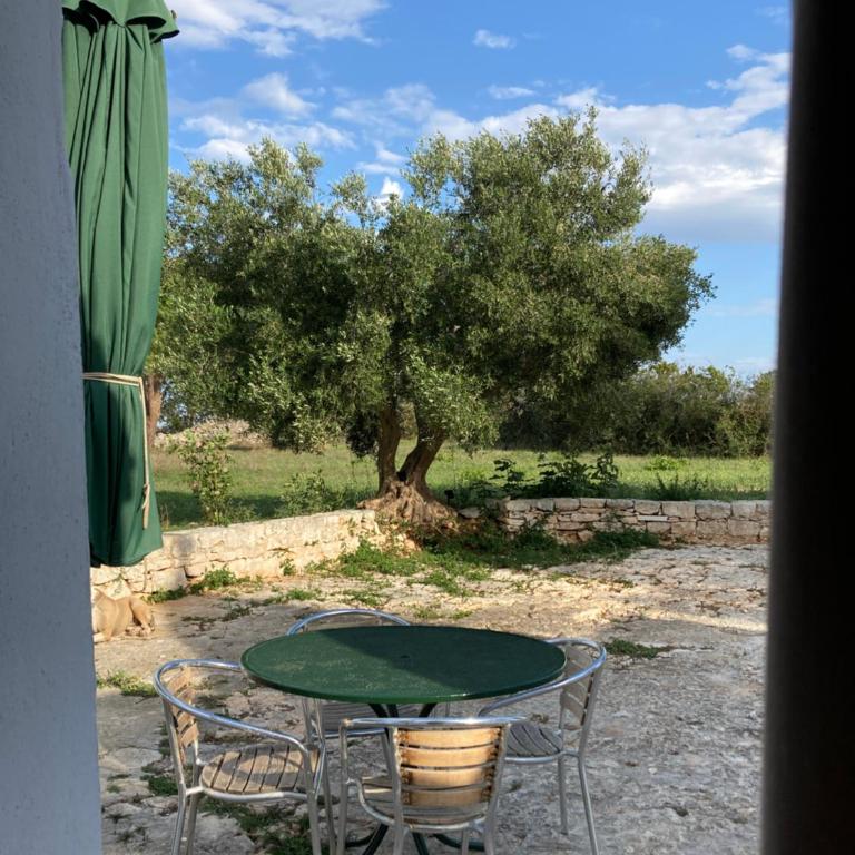 I PapaTrulli MiniResort - Appartamento Suite - 54